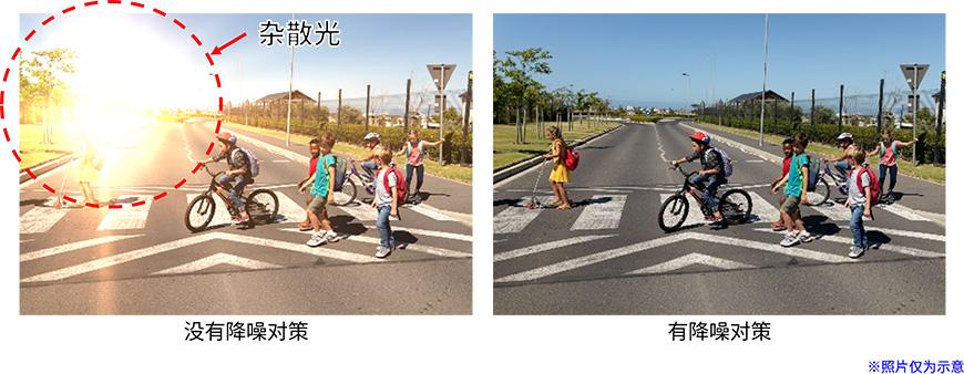 太阳集团制减轻杂散光的光学玻璃盖板