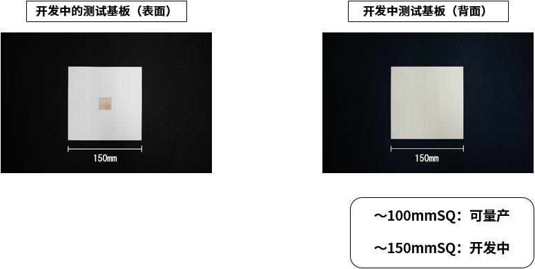 照片:太阳集团制GL570基板